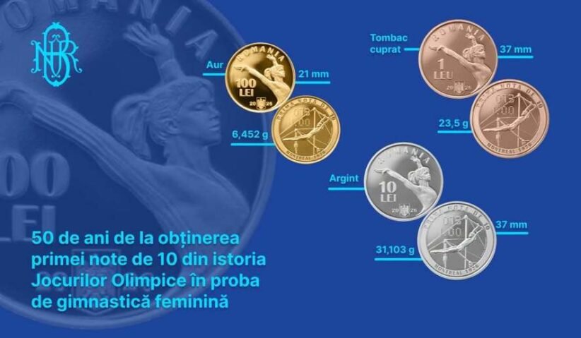 Infographic about Romanian commemorative Olympic coins with weights and diameters listed (100 Lei gold, 10 Lei silver, etc.).