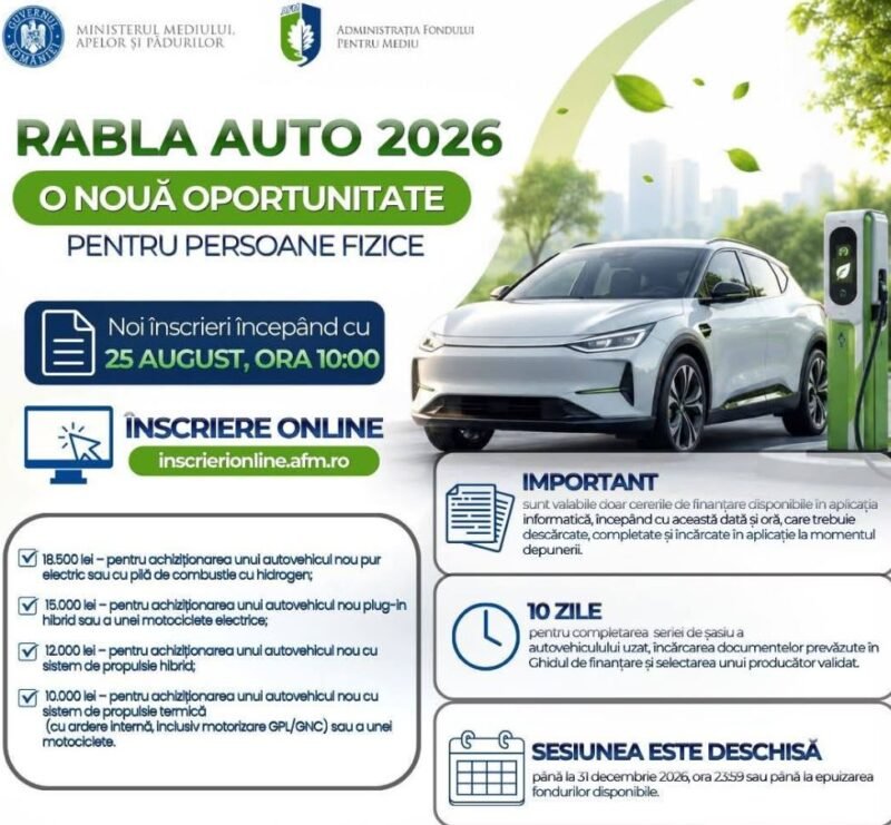 Rabla Auto 2026: AFM redeschide înscrierile pentru persoanele fizice. Sunt disponibili peste 93 de milioane de lei